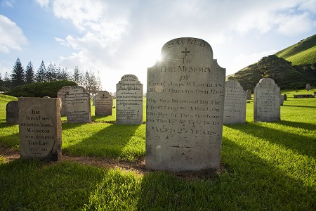 Museum Pass with Cemetery tour